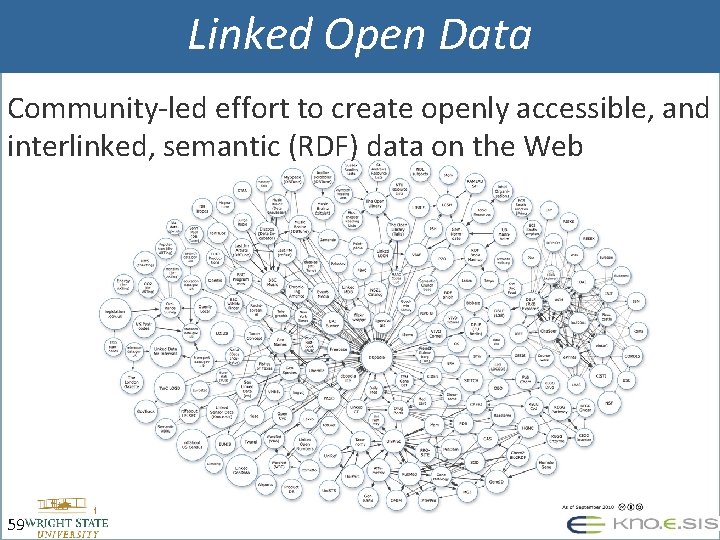 Linked Open Data Community-led effort to create openly accessible, and interlinked, semantic (RDF) data