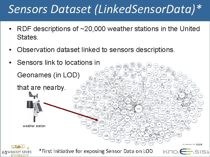 Sensors Dataset (Linked. Sensor. Data)* • RDF descriptions of ~20, 000 weather stations in