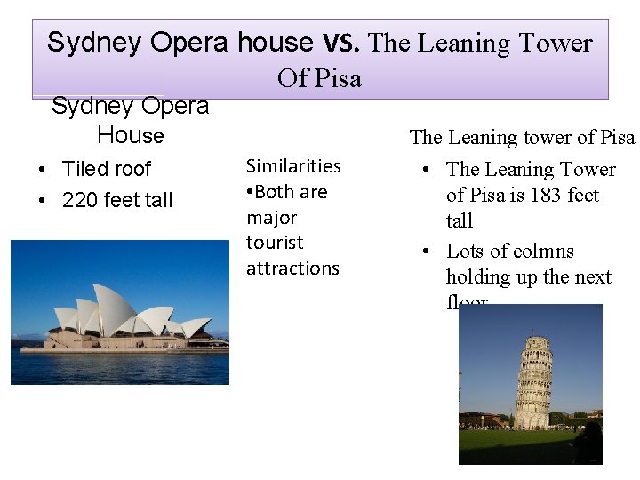 Sydney Opera house VS. The Leaning Tower Of Pisa Sydney Opera House • Tiled