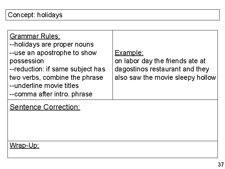 Concept: holidays Grammar Rules: --holidays are proper nouns --use an apostrophe to show possession
