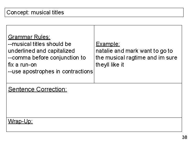 Concept: musical titles Grammar Rules: --musical titles should be underlined and capitalized --comma before