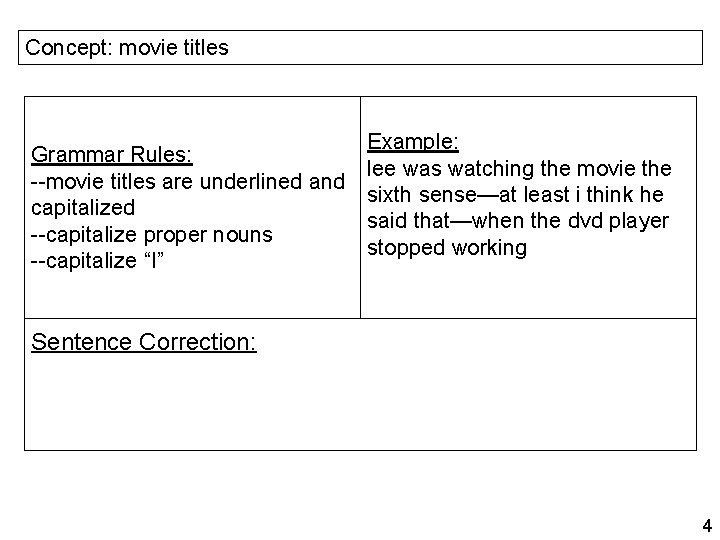 Concept: movie titles Grammar Rules: --movie titles are underlined and capitalized --capitalize proper nouns
