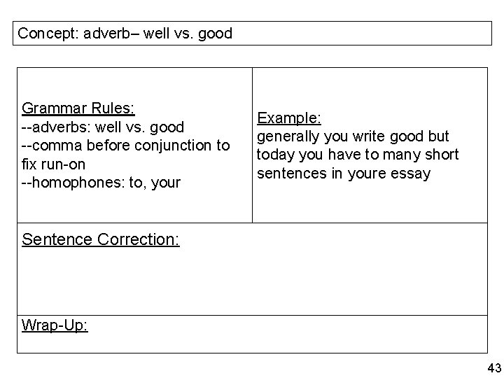Concept: adverb– well vs. good Grammar Rules: --adverbs: well vs. good --comma before conjunction