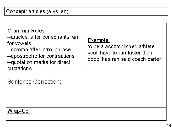 Concept: articles (a vs. an) Grammar Rules: --articles: a for consonants, an for vowels