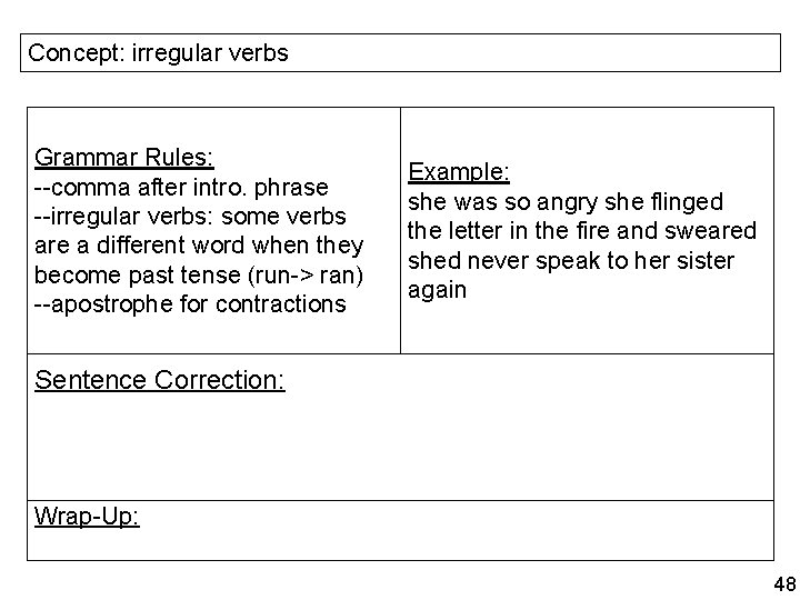 Concept: irregular verbs Grammar Rules: --comma after intro. phrase --irregular verbs: some verbs are