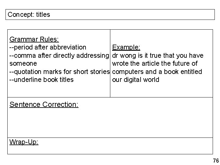 Concept: titles Grammar Rules: --period after abbreviation --comma after directly addressing someone --quotation marks