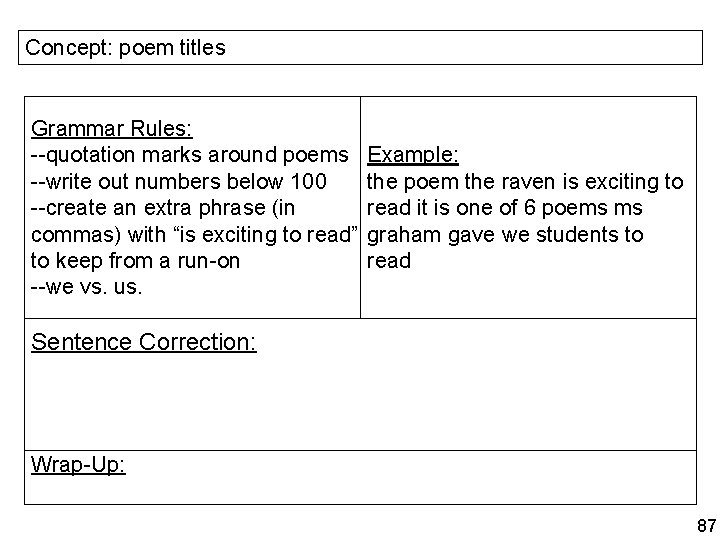 Concept: poem titles Grammar Rules: --quotation marks around poems --write out numbers below 100