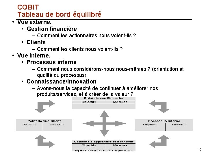 COBIT Tableau de bord équilibré • Vue externe. • Gestion financière – Comment les