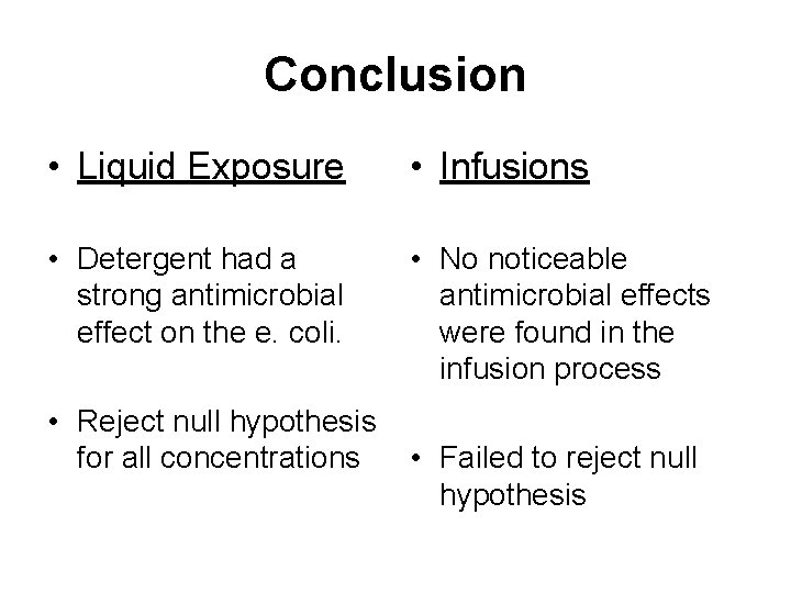 Conclusion • Liquid Exposure • Infusions • Detergent had a strong antimicrobial effect on