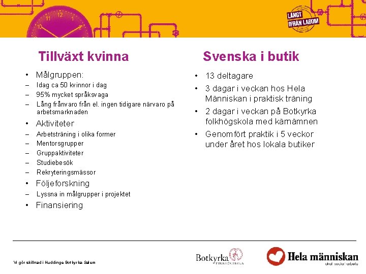 Tillväxt kvinna • Målgruppen: – – – Idag ca 50 kvinnor i dag 95%