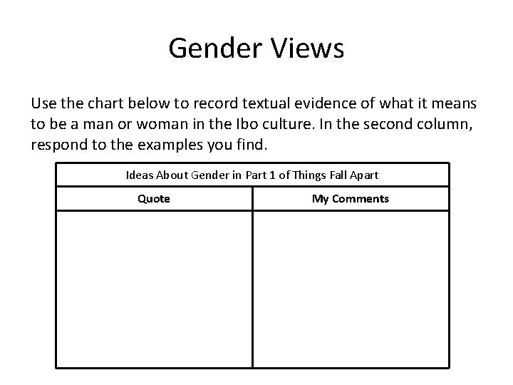 Gender Views Use the chart below to record textual evidence of what it means