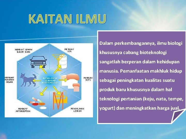 KAITAN ILMU Dalam perkembangannya, ilmu biologi khususnya cabang bioteknologi sangatlah berperan dalam kehidupan manusia.
