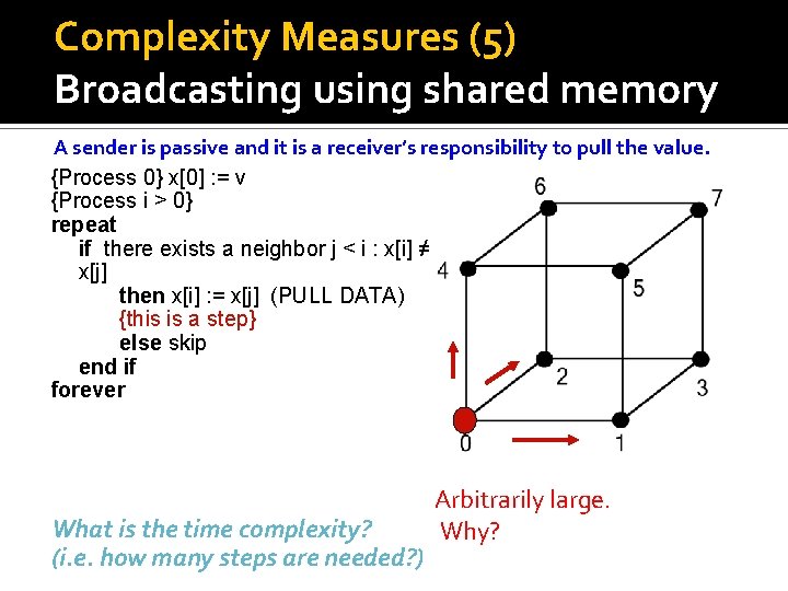Complexity Measures (5) Broadcasting using shared memory A sender is passive and it is