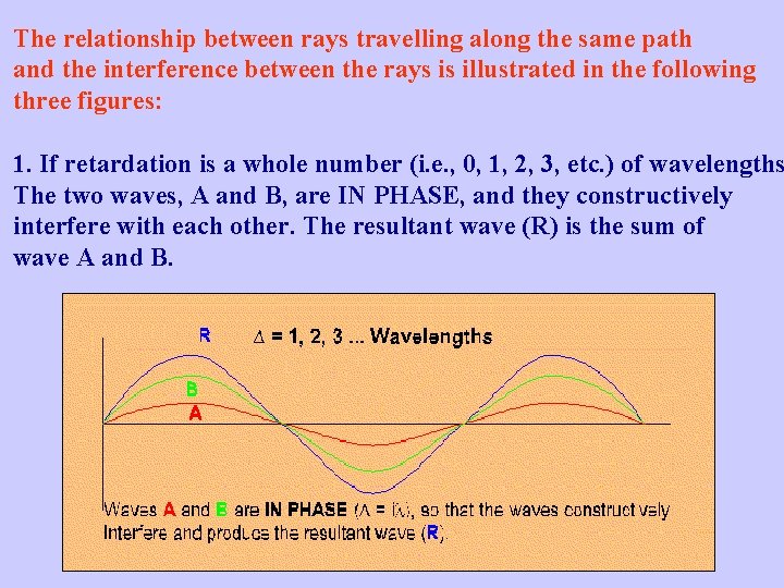 The relationship between rays travelling along the same path and the interference between the