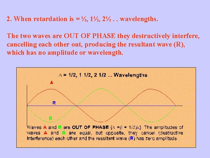 2. When retardation is = ½, 1½, 2½. . wavelengths. The two waves are