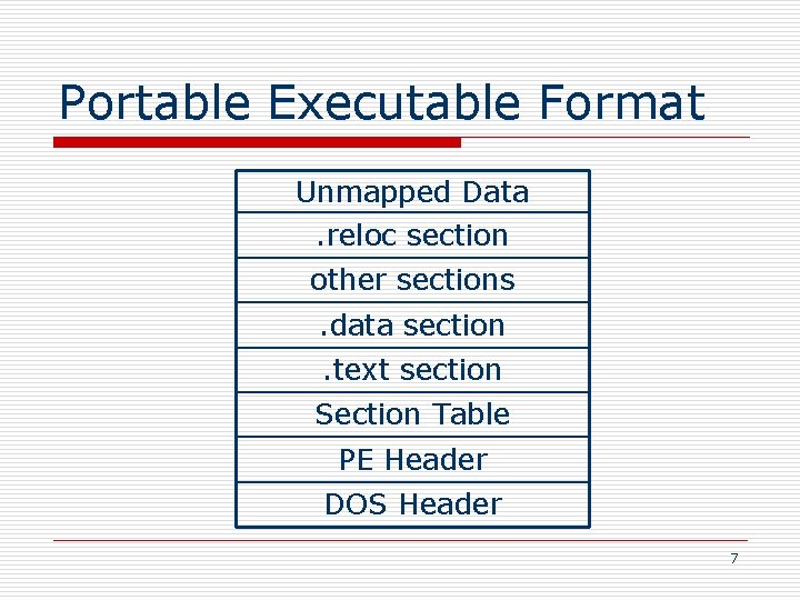 Portable Executable Format Unmapped Data. reloc section other sections. data section. text section Section