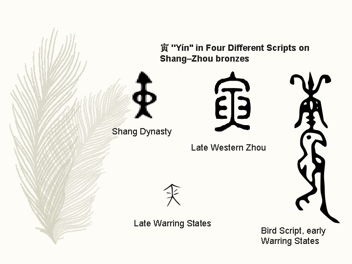 寅 ''Yín'' in Four Different Scripts on Shang–Zhou bronzes Shang Dynasty Late Western Zhou