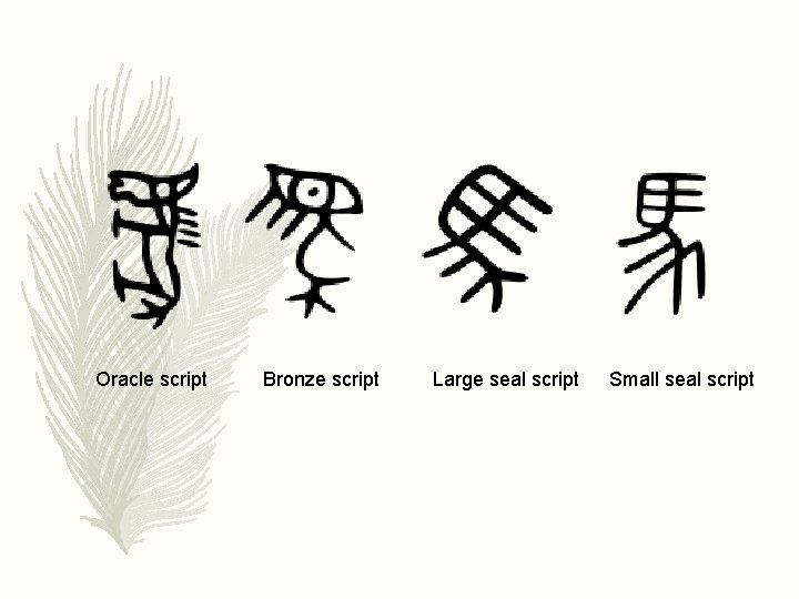 Oracle script Bronze script Large seal script Small seal script Oracle script Bronze script Large seal script Small seal script