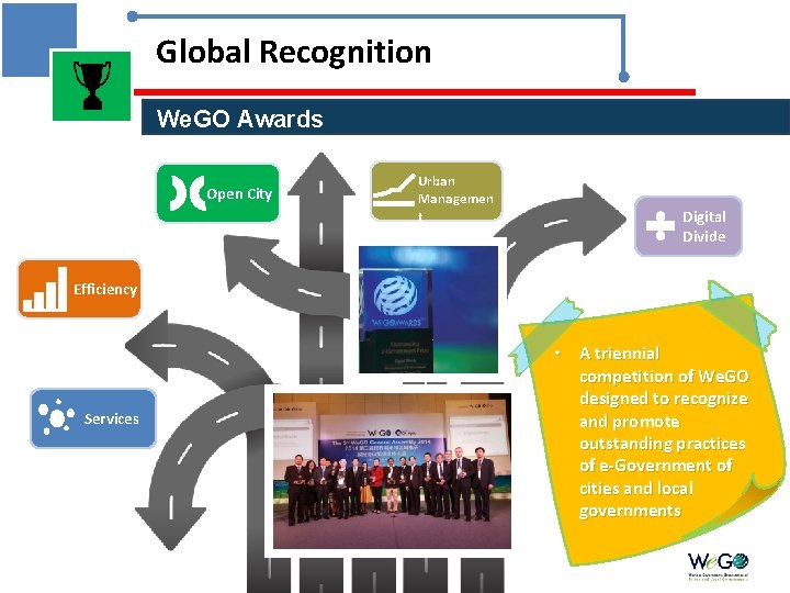 Global Recognition We. GO Awards Open City Urban Managemen t Digital Divide Efficiency Services