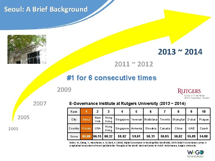 Seoul: A Brief Background 2013 ~ 2014 2011 ~ 2012 #1 for 6 consecutive