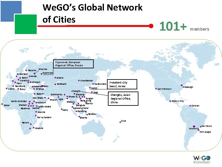 We. GO’s Global Network of Cities 101+ members Ulyanovsk, European Regional Office, Russia Helsinki