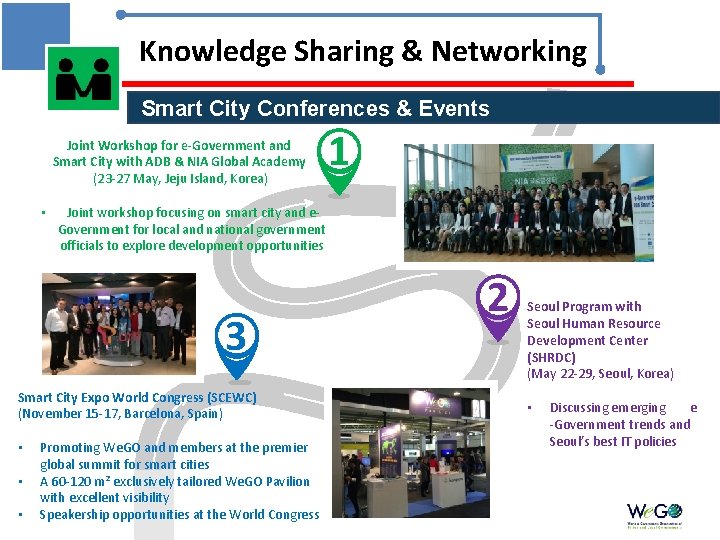 Knowledge Sharing & Networking Smart City Conferences & Events Joint Workshop for e-Government and