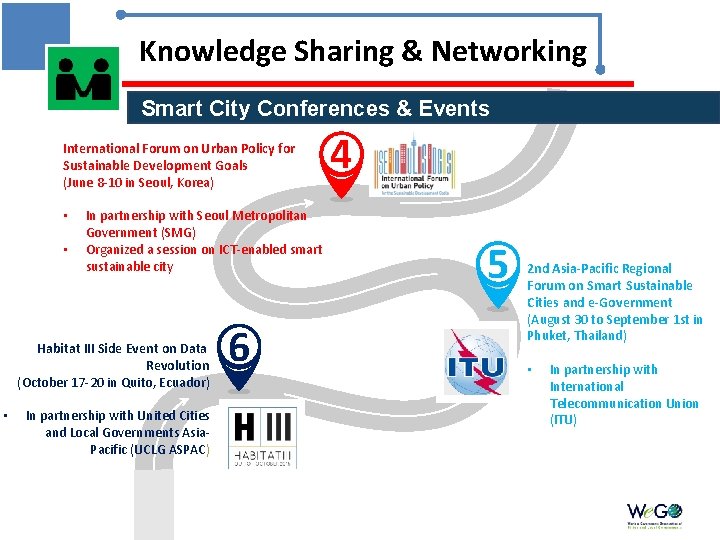 Knowledge Sharing & Networking Smart City Conferences & Events International Forum on Urban Policy