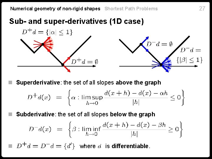 Numerical geometry of non-rigid shapes Shortest Path Problems Sub- and super-derivatives (1 D case)
