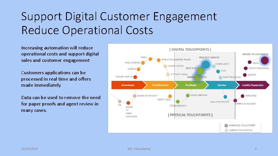 Support Digital Customer Engagement Reduce Operational Costs Increasing automation will reduce operational costs and
