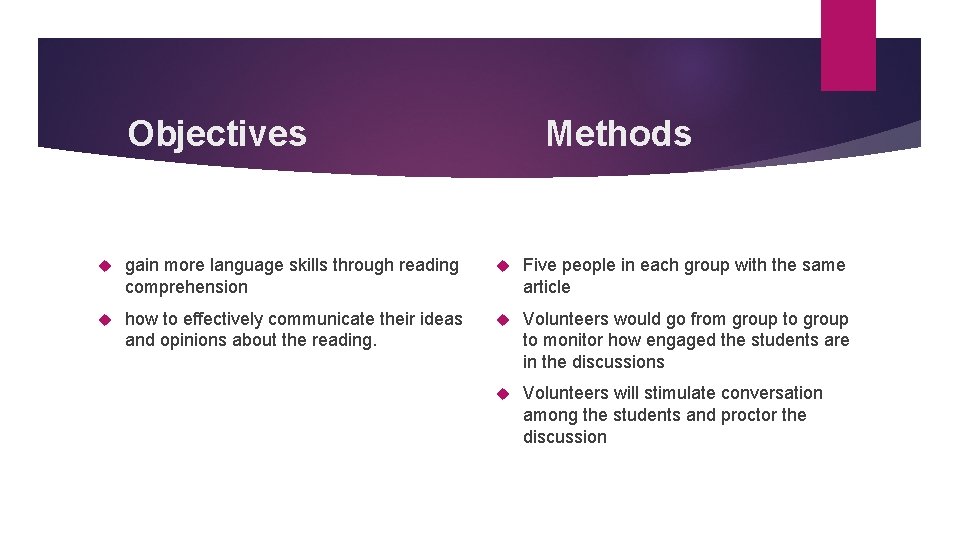 Objectives Methods gain more language skills through reading comprehension Five people in each group