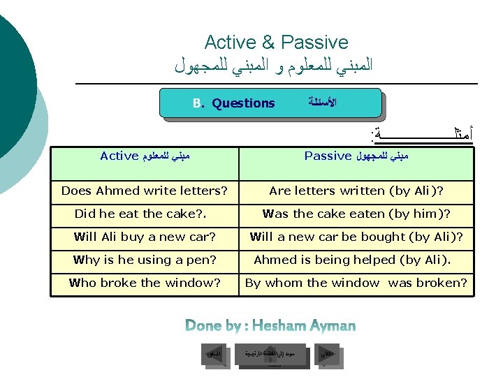 Active & Passive ﺍﻟﻤﺒﻨﻲ ﻟﻠﻤﻌﻠﻮﻡ ﻭ ﺍﻟﻤﺒﻨﻲ ﻟﻠﻤﺠﻬﻮﻝ B. Questions ﺍﻷﺴﺌﻠﺔ : ﺃﻤﺜﻠــــــــــﺔ Active