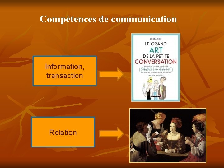 Compétences de communication Information, transaction Relation Communication non verbale Compétences de communication Information, transaction Relation Communication non verbale