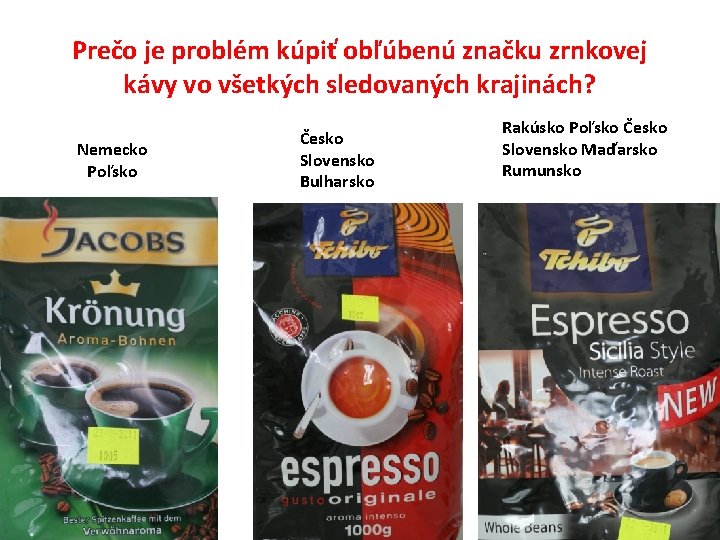Prečo je problém kúpiť obľúbenú značku zrnkovej kávy vo všetkých sledovaných krajinách? Nemecko Poľsko