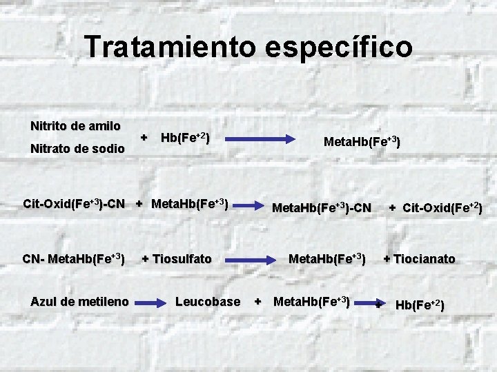 Tratamiento específico Nitrito de amilo Nitrato de sodio + Hb(Fe+2) Cit-Oxid(Fe+3)-CN + Meta. Hb(Fe+3)