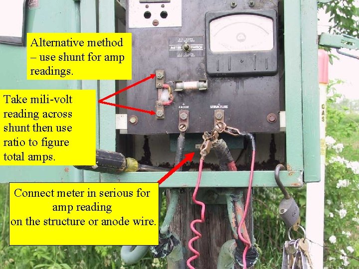 Alternative method – use shunt for amp readings. Take mili-volt reading across shunt then