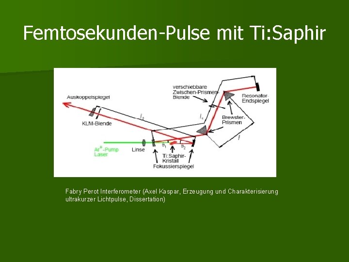 Femtosekunden-Pulse mit Ti: Saphir Fabry Perot Interferometer (Axel Kaspar, Erzeugung und Charakterisierung ultrakurzer Lichtpulse,