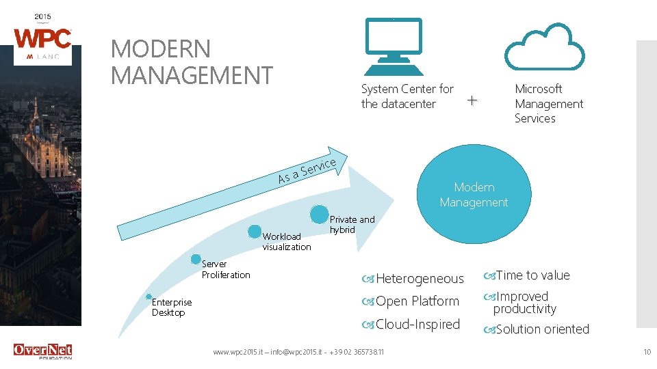 MODERN MANAGEMENT System Center for the datacenter As ice v r e a. S