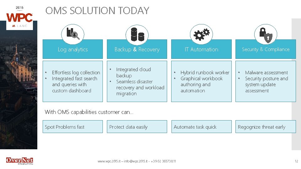 OMS SOLUTION TODAY Log analytics Backup & Recovery IT Automation • Effortless log collection OMS SOLUTION TODAY Log analytics Backup & Recovery IT Automation • Effortless log collection