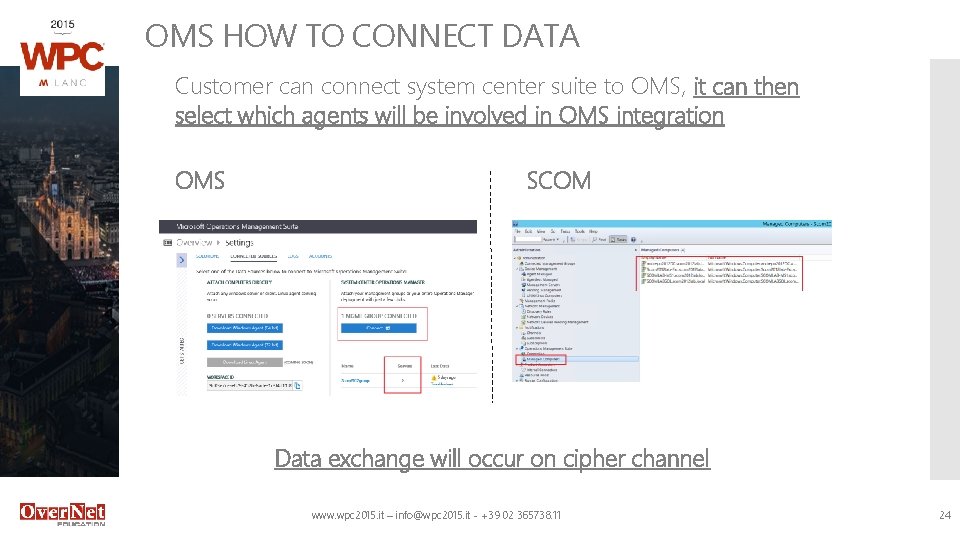 OMS HOW TO CONNECT DATA Customer can connect system center suite to OMS, it