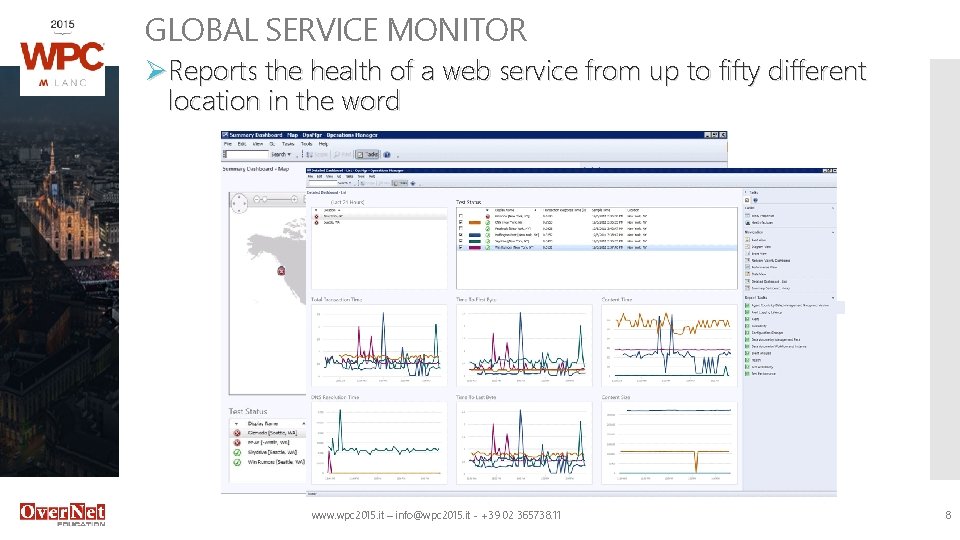 GLOBAL SERVICE MONITOR ØReports the health of a web service from up to fifty
