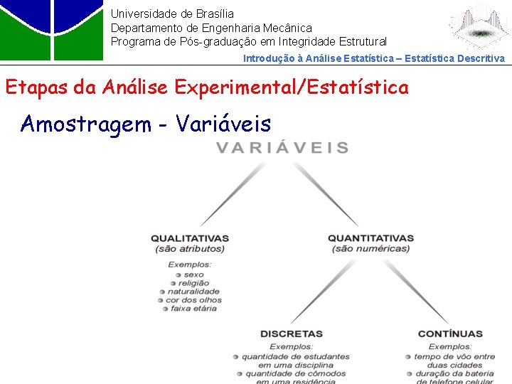 Universidade de Brasília Departamento de Engenharia Mecânica Programa de Pós-graduação em Integridade Estrutural Introdução