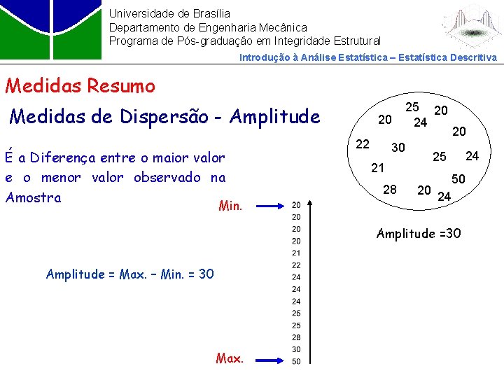 Universidade de Brasília Departamento de Engenharia Mecânica Programa de Pós-graduação em Integridade Estrutural Introdução