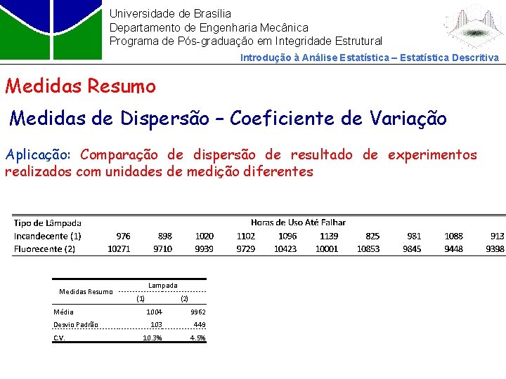 Universidade de Brasília Departamento de Engenharia Mecânica Programa de Pós-graduação em Integridade Estrutural Introdução