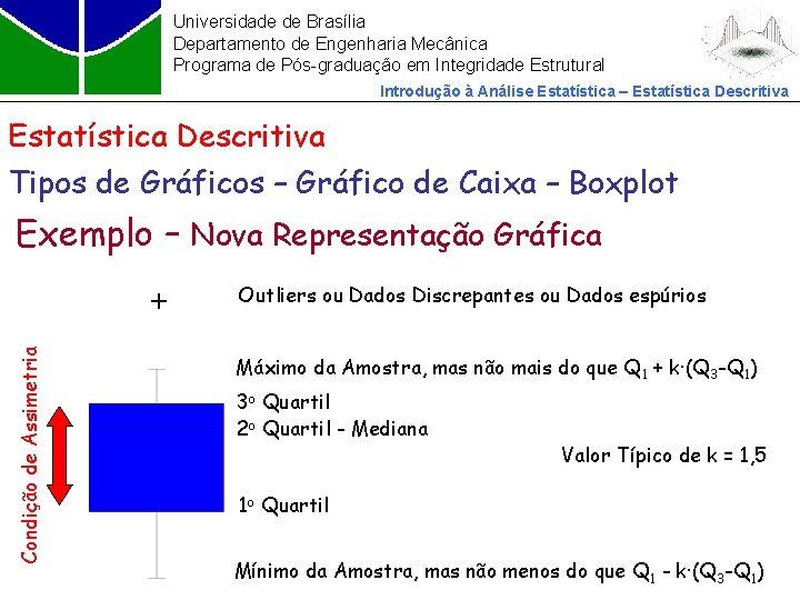 Universidade de Brasília Departamento de Engenharia Mecânica Programa de Pós-graduação em Integridade Estrutural Introdução