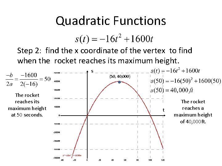 Quadratic Functions Step 2: find the x coordinate of the vertex to find when