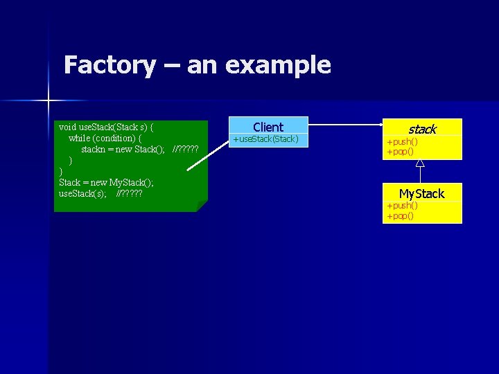 Factory – an example void use. Stack(Stack s) { while (condition) { stackn =