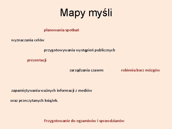 Mapy myśli planowania spotkań wyznaczania celów przygotowywania wystąpień publicznych prezentacji zarządzania czasem robienia burz