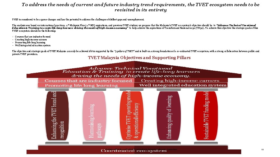 To address the needs of current and future industry trend requirements, the TVET ecosystem