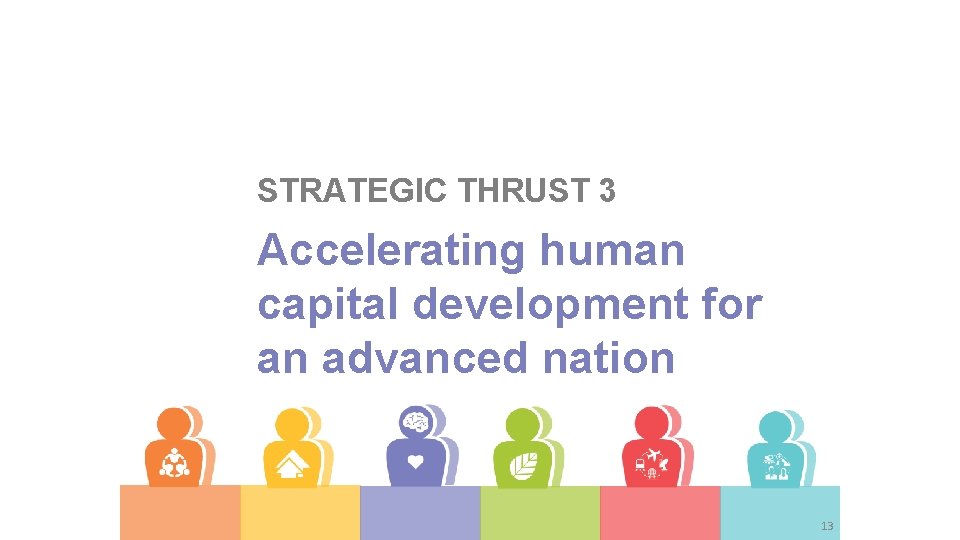 STRATEGIC THRUST 3 Accelerating human capital development for an advanced nation 13 