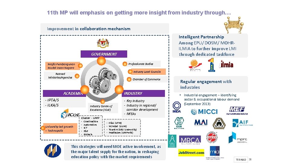 11 th MP will emphasis on getting more insight from industry through… Improvement in
